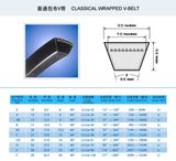 Classical Wrapped V Belt