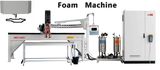 Automatic Cabinets Gasketing Machine