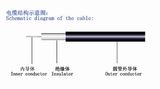 Silverplated Copper Semi-Rigid Coaxial Cable