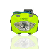 Rayfall Tactical LED Headlamps/Headtorches (Model: HP3A)