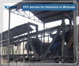 Hematite Separation Process / Mining Machine for Sale