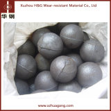 Low Consumption Ball Mill Grinding Balls