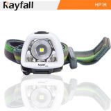Rayfall LED Headlamp for Runners (Model: HP1R)