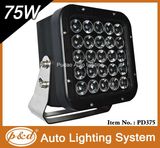 Super Intensity 5000lm Marine LED Work Lights.