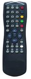 TV Remote Control, Single Fuction