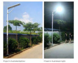 All in One Solar Street Light 8W Integrated Solar Light for Garden