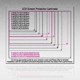 Camera Screen Protector