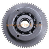 Starting Clutch for Tvs Sport Motorcycle Parts
