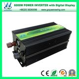 Portable 6000W Auto off Grid Solar Car Inverter (QW-M6000)