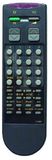 TV Remote Control, Single Fuction