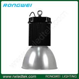 Pure White High Lumen Meanwell Driver LED Mine Lights