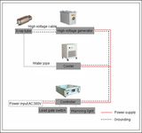 AW-MXD4010 Mobile NDT X-ray Testing Equipment /X-ray Flaw Detector