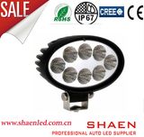 High Bright 24W LED Work Light for Car