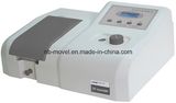 Vis Spectrophotometer