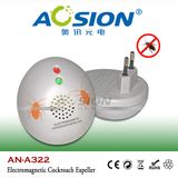 Indoor Electromagnetic Electronic Cockroach Repeller