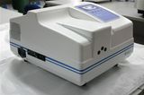 Fluorescence Spectrophotometer