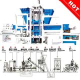 Brick Machine/ Brick Making Machinery