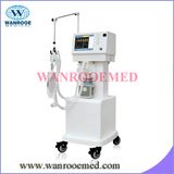 Ventilator Machine Price