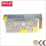 Steady Performance Industry Power Supply (SL-200-12)