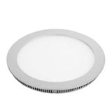 CE LED Panel Light (SL-D240-156X)