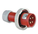 Industrial Plug & Socket