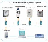 Prepaid Metering System for Smart Water Flow Meter