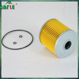Filters for Oil