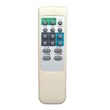 Slim DVD High Quality Remote Control