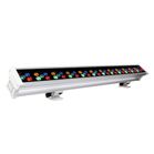 LED Wall Washer LED420