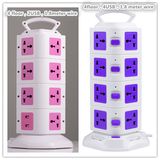 High Quality Industrial Electronic Socket and Outlet with CE