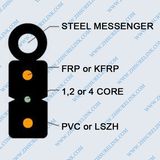 2core Lszh Sheath Optical FTTH Cable