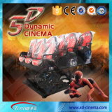 2014 Mini Cinema 5D Cinema Cabin