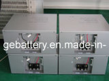 Lithium Battery for EV 96V100Ah