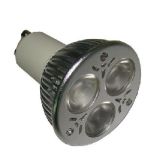 LED Spotlights -2