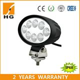 Wholesale off Road 24W CREE LED Work Light