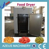 Meat Industrial Food Rotary Dryer