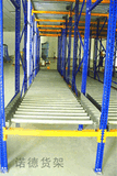 Pallet Live Storage (RD-M004) 