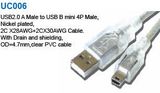 High Quality USB Cable for Computer Mobile Charge