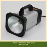 High Brightness Digital Stroboscope with Automatical Tracking Function