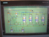 PLC Remote Control System