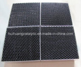 Industrial Exhaust Gas System Metal Honeycomb Catalyst Substrate (Euro V)