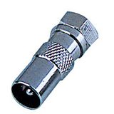 F Connector (RF075)