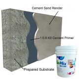 Polymer Waterproofing Latex (K9)