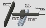 Elevator Parts Magnetic Proximity Sensor