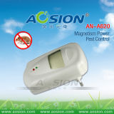 Ultrasonic Electromagnetic Mouse Repeller (AN-A620)