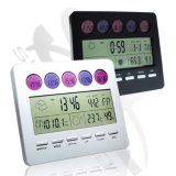 New Year Promotional Gifts Weather Station Clock (53036B)