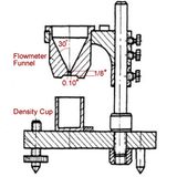 AS-300 Hall Flow Meter Funnel by Aimsizer