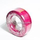 Wire and Cable