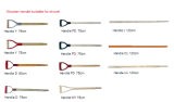 Different Types of Woodednhandle for Shovel