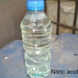 Nitric Acid Plant